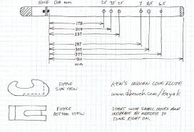 flute wire diagram wiring schematic diagram