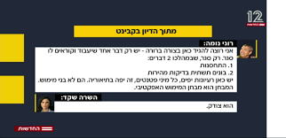 אחרי העלייה התלולה בתחלואת הקורונה בישראל שחלה בתקופה האחרונה, הממשלה החליטה על שורה של החמרות ועל סגר מהודק. 40knonzbd6bklm