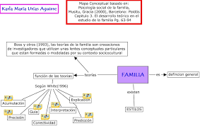 Image result for tbn:oICZ-UHpUGgp-M::files.nireblog.com/blogs/familiaschwingel/files/familias2.bmp