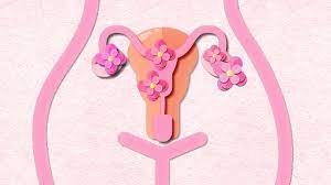 1 in 10 women suffer from endometriosis. Endometriosis Awareness Month 2021 Everyday Health