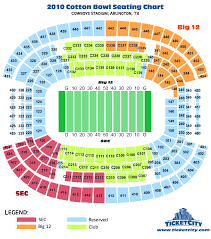 Ideas Dallas Cowboy Stadium Seating Chart With Interactive