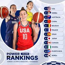 Dec 23, 2020 · nba 美國職籃線上看－national basketball association games. Fibaå…¬å¸ƒå¥¥è¿å¥³ç¯®å®žåŠ›æ¦œ çš„æ˜¯ ä¸­å›½å¥³ç¯®ç¬¬å›› ä¸œäº¬ ç¾Žå›½ç¬¬ä¸€ æ™ºèƒ½ç›´æ'­å§