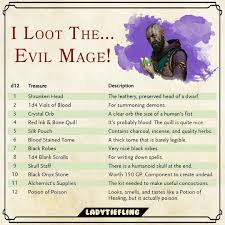 Evil Mage Wins Vote Now On My Instagram Story For The Next Random Loot Table Also Feel Dungeon Master S Guide D D Dungeons And Dragons Dungeons And Dragons