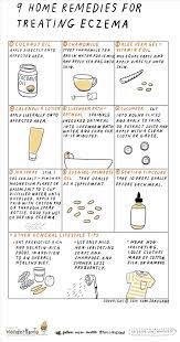 Maybe you would like to learn more about one of these? 9 Home Remedies For Treating Eczema Home Remedies For Eczema How To Treat Eczema Natural Eczema Remedies