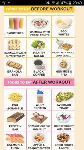 Diet Diet Diet Sehat Dietsehat Tags Dietplanstoloseweight Dietmotivation Dietrecipes Dietfortee Post Workout Food After Workout Food Workout Food