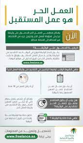 أنجز مشاريعك عبر الإنترنت بسهولة وأمان بالاعتماد على توظيف مستقلين محترفين في البرمجة، تطوير المواقع والتطبيقات، التصميم، التسويق، الترجمة وغيرها من المجالات من خلال مستقل، منصّة العمل الحر للمستقلين في العالم. ÙˆØ²Ø§Ø±Ø© Ø§Ù„Ù…ÙˆØ§Ø±Ø¯ Ø§Ù„Ø¨Ø´Ø±ÙŠØ© ÙˆØ§Ù„ØªÙ†Ù…ÙŠØ© Ø§Ù„Ø§Ø¬ØªÙ…Ø§Ø¹ÙŠØ© Twitter àªªàª° ØµÙ„Ø§Ø­ÙŠØ© ÙˆØ«ÙŠÙ‚Ø© Ø§Ù„Ø¹Ù…Ù„ Ø§Ù„Ø­Ø± Ø³Ù†Ø© ÙˆØ§Ø­Ø¯Ø© Ù…Ù† ØªØ§Ø±ÙŠØ® Ø¥ØµØ¯Ø§Ø±Ù‡Ø§ Ù…Ù† Ø§Ù„Ø¨ÙˆØ§Ø¨Ø© Ø§Ù„Ø¹Ù…Ù„ Ø§Ù„Ø­Ø± Ù‡Ùˆ Ø¹Ù…Ù„ Ø§Ù„Ù…Ø³ØªÙ‚Ø¨Ù„