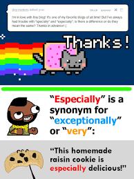 Means specially particularly, especially, exceptionally. Especially Synonym