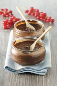 Laitage Charcuterie Chocolat Peut On Manger Les Produits Perimes