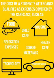 The cares act (coronavirus aid, relief, and economic security act) provides federal funds for emergency financial aid grants to eligible students for expenses related to the disruption of campus operations due to the coronavirus (including eligible expenses under a student's cost of attendance. Cares Act Emergency Grants Available To App State Students The Appalachian