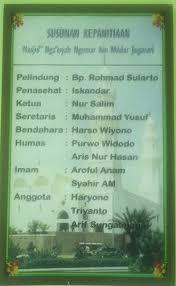 Contoh papan laporan keuangan masjid. Masjid Nga Isyah Ngumar Bin Khidar Jogosari Dukuh Dengan Pagar Nuansa Majapahit Pontren Com