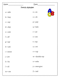 Let's start with the good news: French Alphabet Worksheet For Distance Learning Made By Teachers