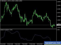 forex documentary forex robot trading forex for