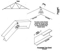 Joged bumbung goyangan nya hot#jogedbumbung. Ketahu Kontraktor Pemasangan Kekuda Bumbung Besi Kelantan Facebook