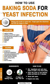 Pin On Medical Advice