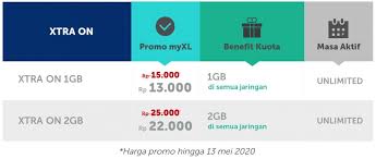 Hadirnya xl kuota ramadan unlimited dapat memuaskan kalian melakukan streaming, bermain game, membuka sosial media ataupun browsing. Daftar Paket Data Xl Terbaru Banyak Kuota Unlimited