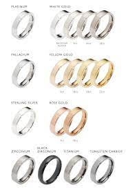 Youmeantheworldtome Co Uk Engagement Rings Sapphire Engagement Rings Mens Wedding Rings