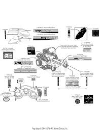 View online or download 1 manuals for cub cadet rzt series. Diagram Cub Cadet Rzt 17 Wiring Diagram Full Version Hd Quality Wiring Diagram Hhotwiring Varosrl It