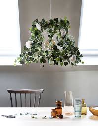 Best Ikea Party Hacks For Decorations This Summer 2018 Plants Ikea Hack Ikea Decor