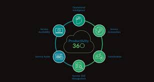 Symphony summit top competitors are velocloud, now part of vmware, verismic software and cloudhealth technologies and they have annual revenue of $24.2m and 167 employees. Symphony Summit In 2021 Reviews Features Pricing Comparison Pat Research B2b Reviews Buying Guides Best Practices
