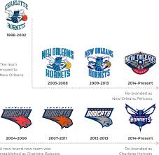Search results for charlotte hornets logo vectors. Charlotte Hornets Logo Png And Eps Vector Logozona
