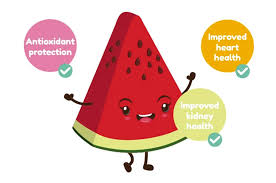 Carbs In Watermelon Other Nutritional Info Kiss My Keto Blog
