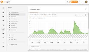 Der service ist kostenlos, anonym und komplett auf deutsch. Kostenlose Live Chat Software Fur Ihre Webseite Video