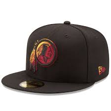 Pin On Lids