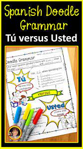 Spanish Tu Vs Usted Spanish Subject Pronouns Spanish Language Learning Spanish Subject Pronouns Spanish