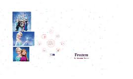 The kids are just crazy about it and want it in everything. Disney Frozen Powerpoint Template Prezi