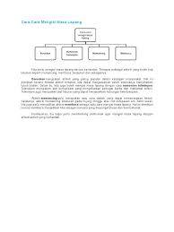 Satu lagi kebaikan membaca ialah kita dapat mengisi masa lapang dengan aktiviti yang berfaedah. Ulasan Cara Mengisi Masa Lapang