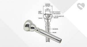 Schilke 6a4a Trumpet Mouthpiece Good Match For Your Taste