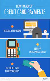 The best way to accept credit cards for your small business depends on the type of business you run. Accepting Credit Card Payments For Small Business How To Get Started