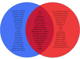 Chart How The Abc Democratic Debate In New Hampshire