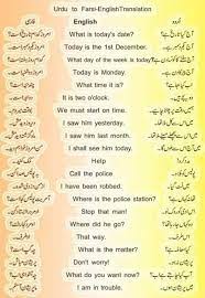 Farsi English Urdu English Learning Books English Grammar Book English Phrases