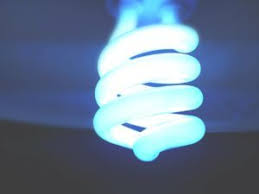 Led Lights In Garage Door Openers Anderson Garage Doors