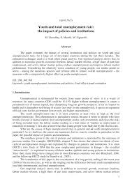 The department of statistics malaysia (2011) found that the unemployment rate in malaysia had increased from 3.2 % in 2007 to 3.7% in 2009. Pdf Youth And Total Unemployment Rate The Impact Of Policies And Institutions