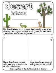 Desert Habitat For The Common Core Classroom Desert Biome Habitats Ecosystems Projects