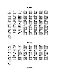 How To Play Guitar Chords With Pictures Wikihow