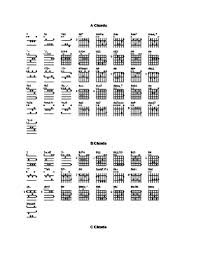 How To Play Guitar Chords With Pictures Wikihow