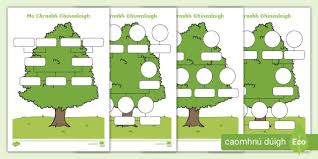With a family tree, you are able to trace your family's story through time. My Family Tree Template Gaeilge Teacher Made