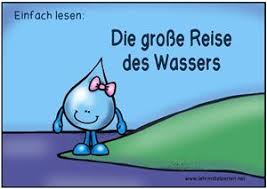 Rund Ums Wasser Grundschule Sachunterricht Grundschule Naturwissenschaften Fur Die Grundschule