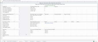 However, without an effective support. How To Run A Fast Social Media Audit Free Template Sprout Social