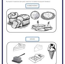 Download as ppt, pdf, txt or read online from scribd. Gambar Makanan Hitam Putih