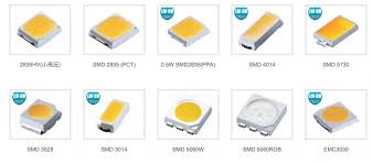 Smd Led Smd Led Sizes Chart