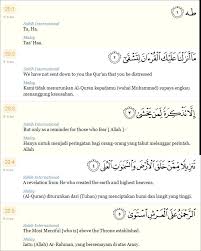 Read or listen al quran e pak online with tarjuma (translation) and tafseer. Surah Taha Ayat 1 5