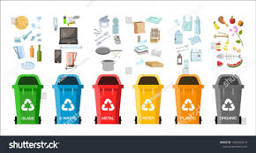 Waste Management Concept Different Types Of Waste Organic Plastic Metal Paper Glass E Waste Separation Of In 2020 Adobe Illustrator Design Types Of Waste Waste