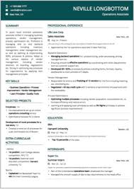 free operations associate resume sample