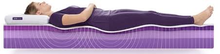 Purple Mattress Vs Loom Leaf Which Is Better The Sleep Judge