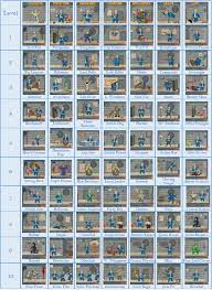 Hey fallout fans i was bored and decided to add perk names to the perk chart. Fallout 4 Perk Chart Fallout Perks Fallout Fallout Wallpaper