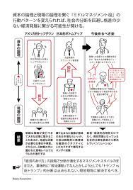 日本から老害を一掃して残業を減らす唯一の方法 読解 残業 ブログ